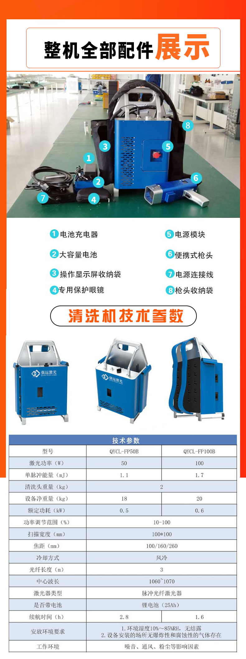 Strong far laser pulse laser cleaning, rust removal, oil contamination, paint removal, metal rust treatment, backpack type operation