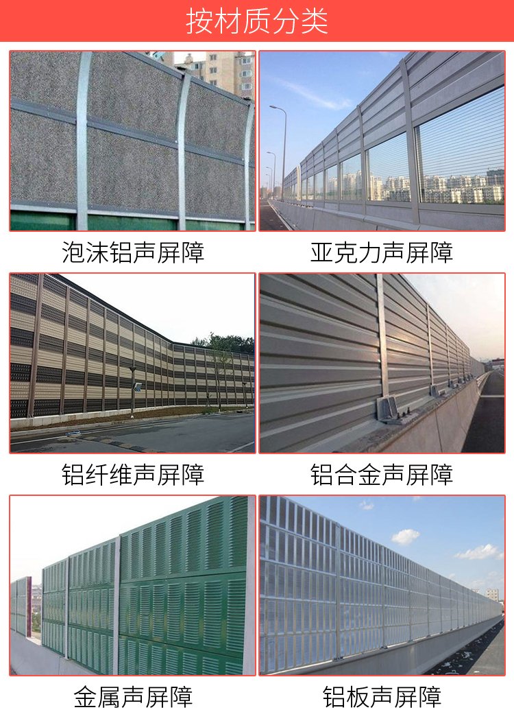 Professional construction of sound-absorbing panels, sound barriers, railway sound-absorbing screens, unit panels, and air conditioning units for Yuanchang subgrade viaduct