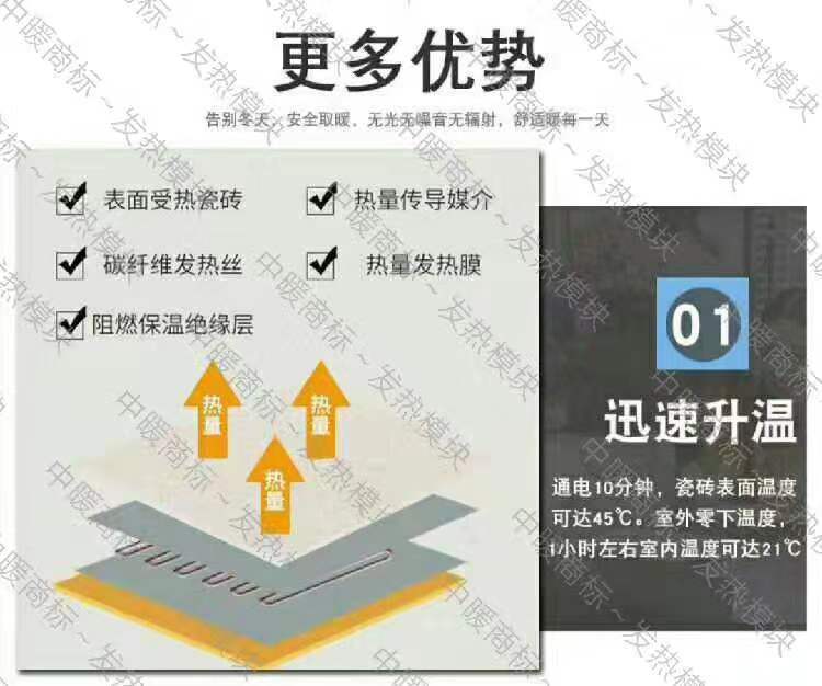 Carbon fiber electric heating graphene heating element dry laid ceramic tile floor electric heating module 99% electric energy conversion