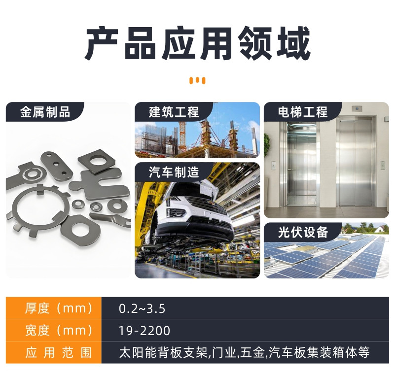 镀锌板期货价格 镀锌板期货价格