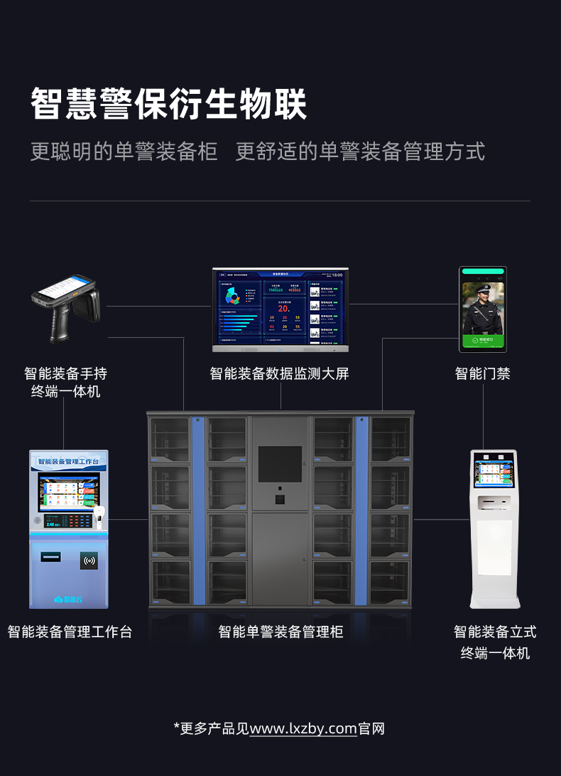 Intelligent equipment cabinet RFID personal belongings cabinet storage and duty equipment management system IoT cabinet