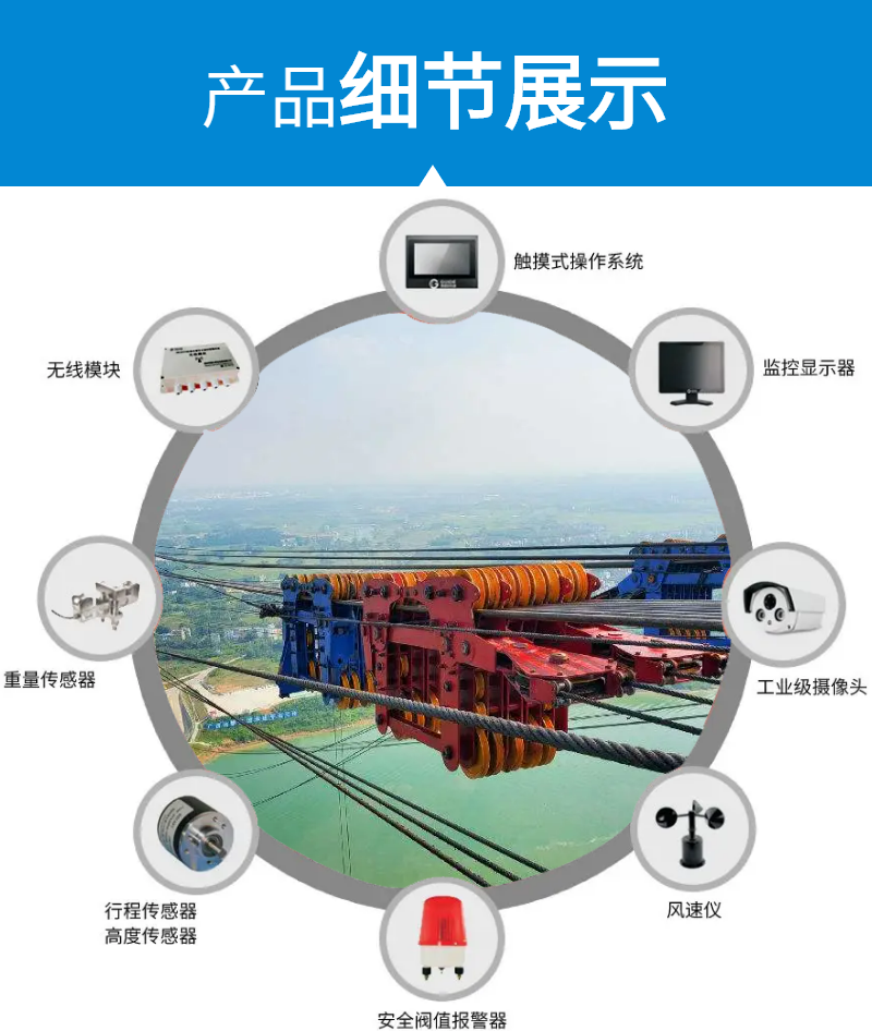 Cable Crane Visual Safety Monitoring and Management System Bridge Reconstruction Kaidel Technology