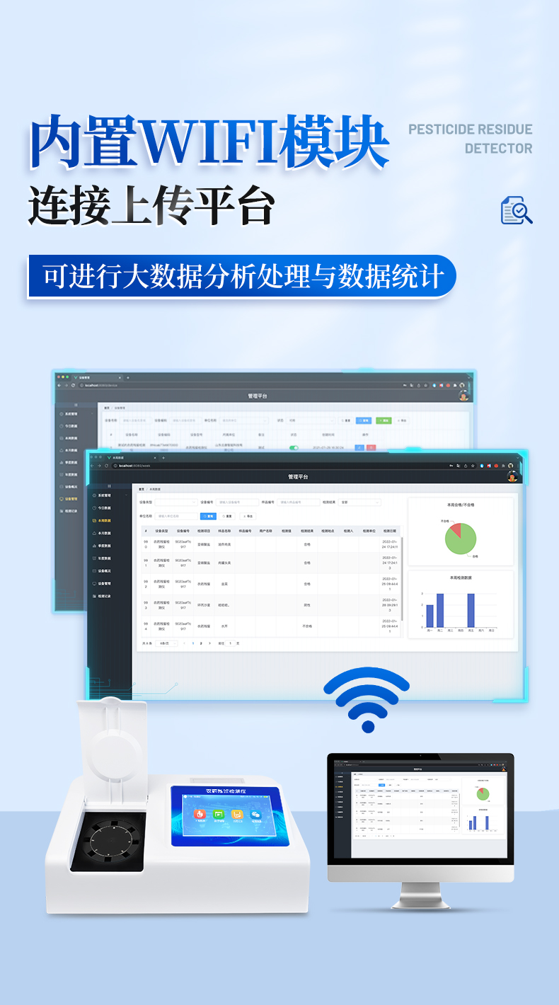 Fully automatic pesticide residue rapid detection instrument Tianyan fully automatic pesticide residue detection system