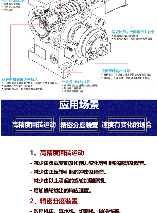 2.3kw high-precision reducer with keyhole output, manufacturer address, noodle processing machinery accessories