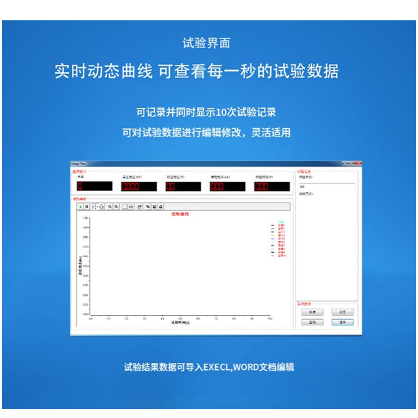 Rubber film voltage breakdown tester GJW-50E vulcanized rubber voltage strength breakdown tester