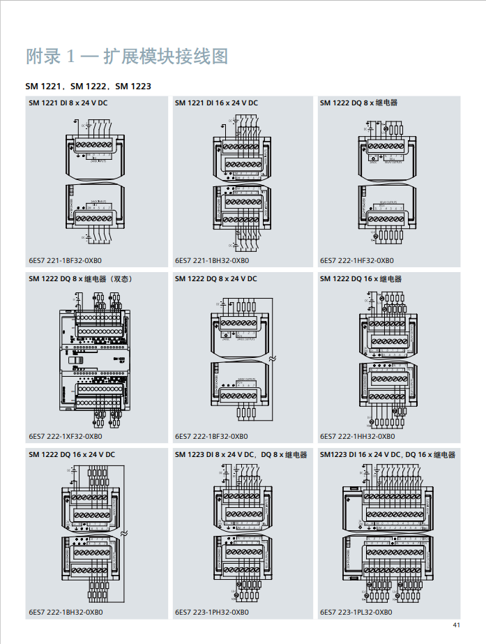 Siemens S7-1200 series product detailed parameters PLC module selection information Product overview