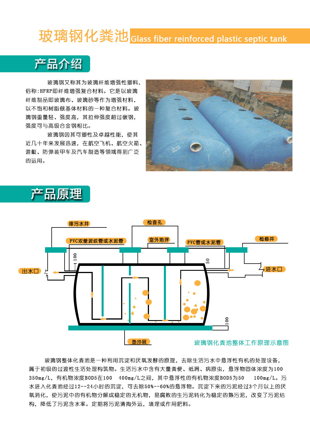 100 m3 60 m3 FRP septic tank, customized by Zhongchang manufacturer