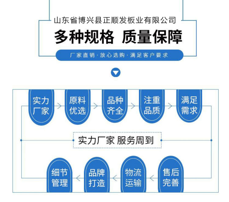 One stop supply source, factory customized, easier to transport than tin plate, acid and alkali resistance, Zhengshunfa board industry