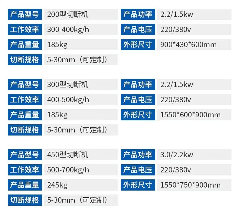 Hot pepper cutting machine, rolling knife type cutting machine, commercial dry chili pepper cutting ring machine, cutting section seed skin separator