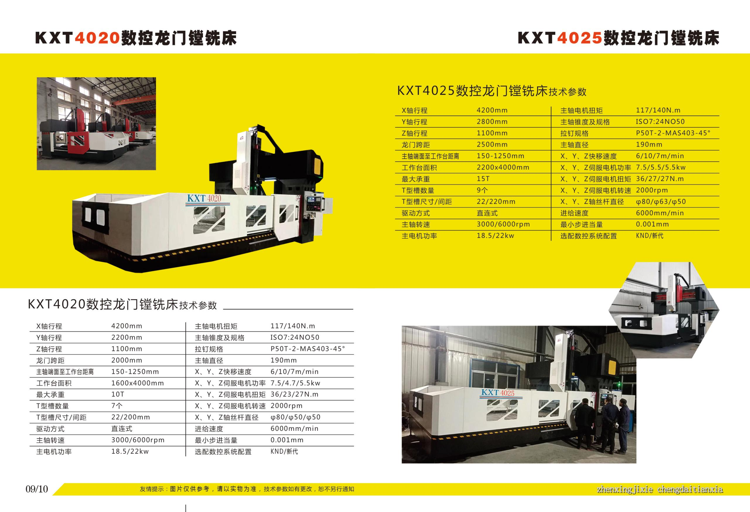 KXT-2016 CNC Gantry Boring and Milling Machine Large Gantry Machining Center Precision Processing Manufacturer Shipped