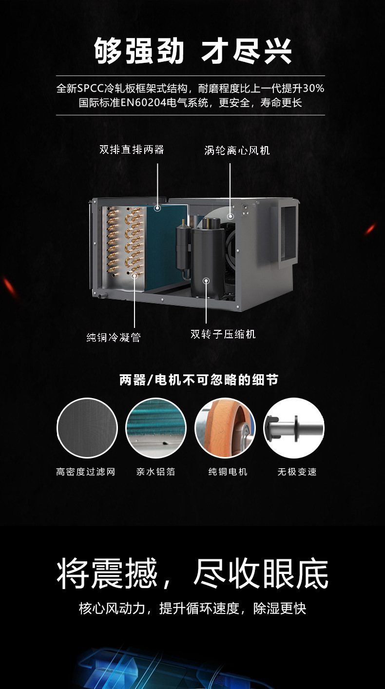 Suspended ceiling dehumidifier, underground garage, basement workshop, warehouse pipeline, wall mounted concealed industrial dehumidifier in shopping mall