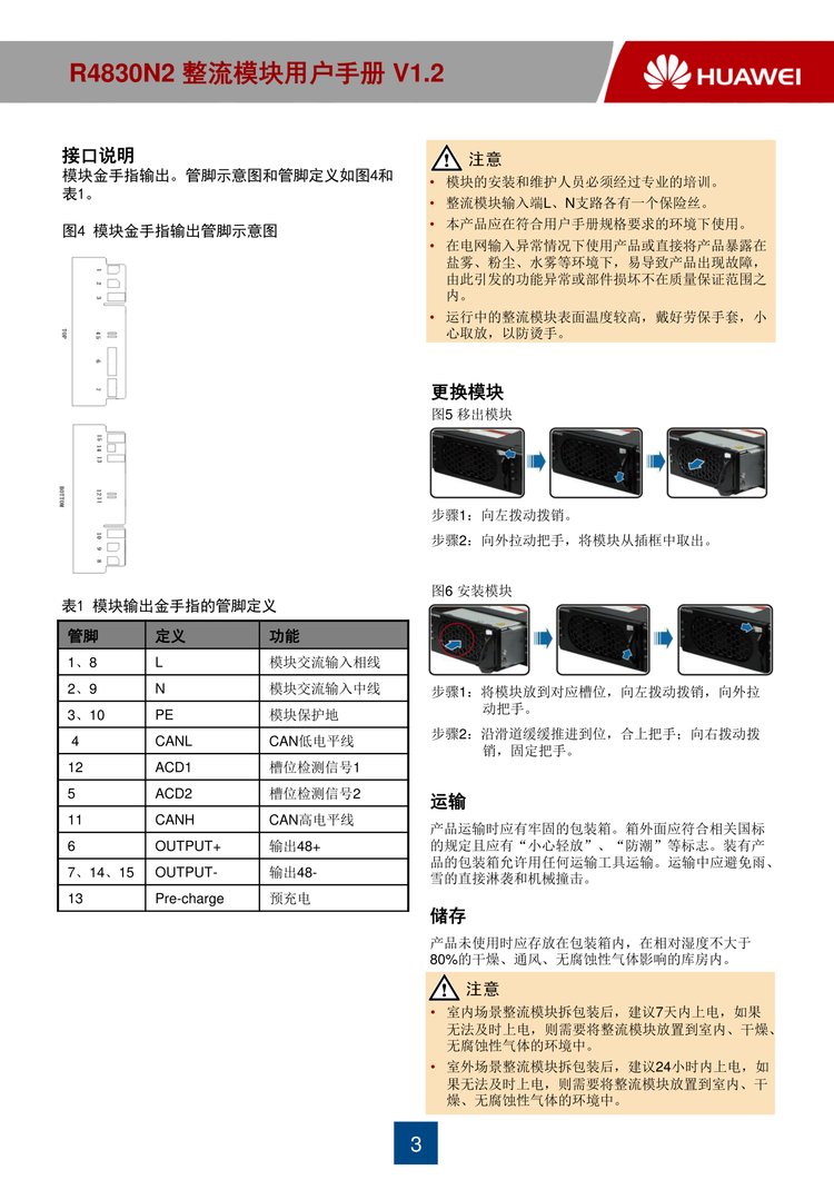 Huawei R4830N2 embedded switching power supply rectifier module 48V30A DC power 2000W high-efficiency module