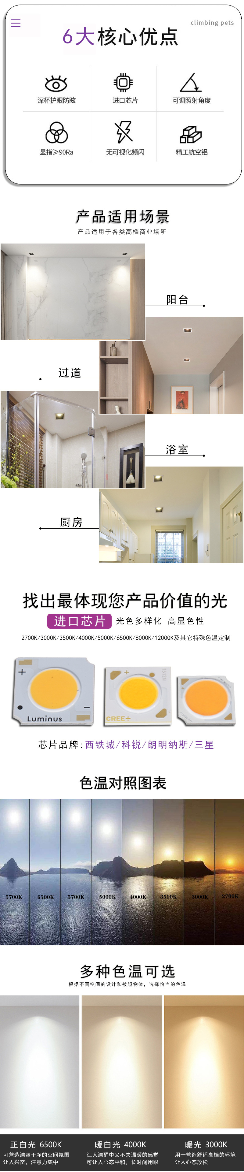 Hemiao Meow Bathroom Kitchen Household IP65 Embedded Waterproof Downlight Outdoor Canopy LED Square Anti Mist Spot Light