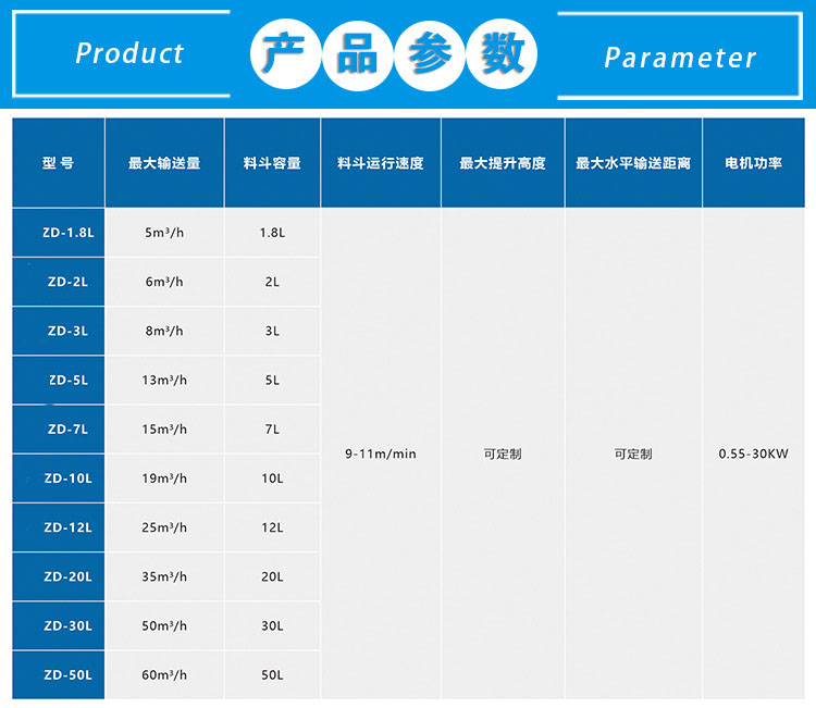 Z-type bucket elevator Chemical powder vertical bucket elevator Particle stainless steel induction feeding elevator