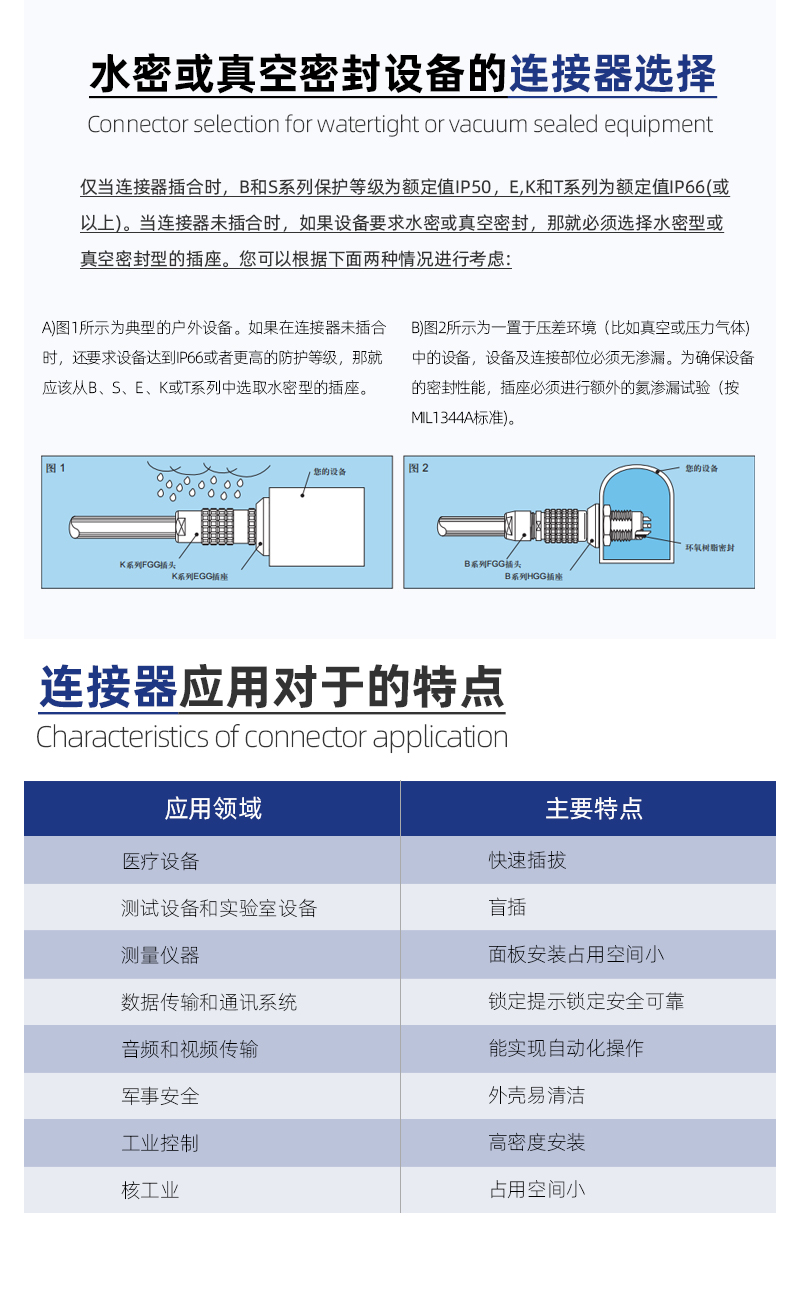 The ZCG plug of the Navigator B series is small in size, lightweight, waterproof, and has good moisture resistance. It is directly supplied by the manufacturer