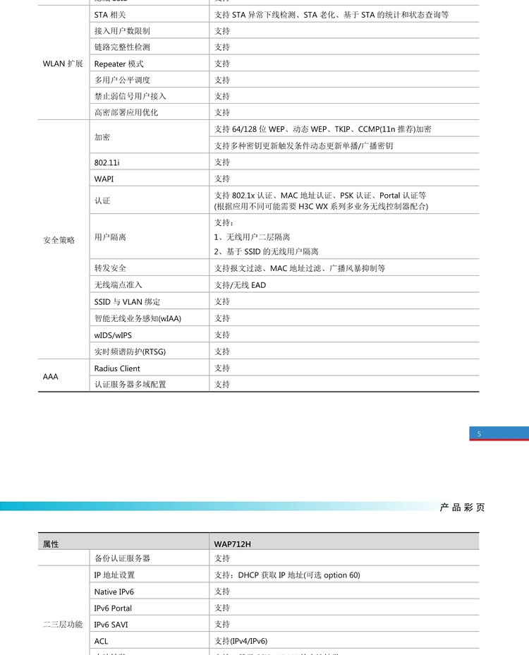 Xinhua San Dual Band Face to Face Wireless AP WAP712H-FIT Wireless Access Point Type 86 Enterprise Wi Fi