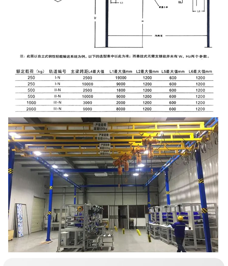 Combined track indoor suspension crane 500KG small KBK flexible crane electric remote control operation