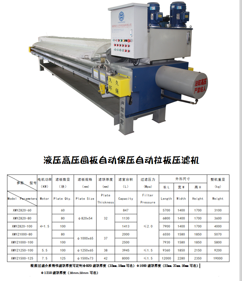 New Filter Press - Box Type Plate Frame Fully Automatic Diaphragm Equipment - Mud Dehydrator - Long lasting Environmental Protection