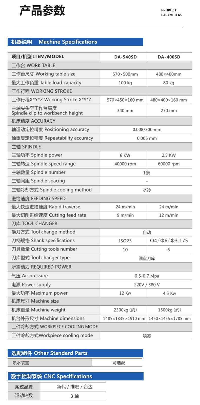 Single head full cover knife magazine precision carving machine 400SD ceramic sapphire stainless steel aluminum alloy hard material precision machining