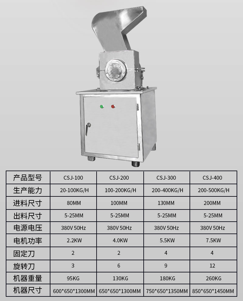 Daxiang CSJ-300 Pulverizer Food Block Large Diameter Crusher Hard Material Coarse Crusher Granulator