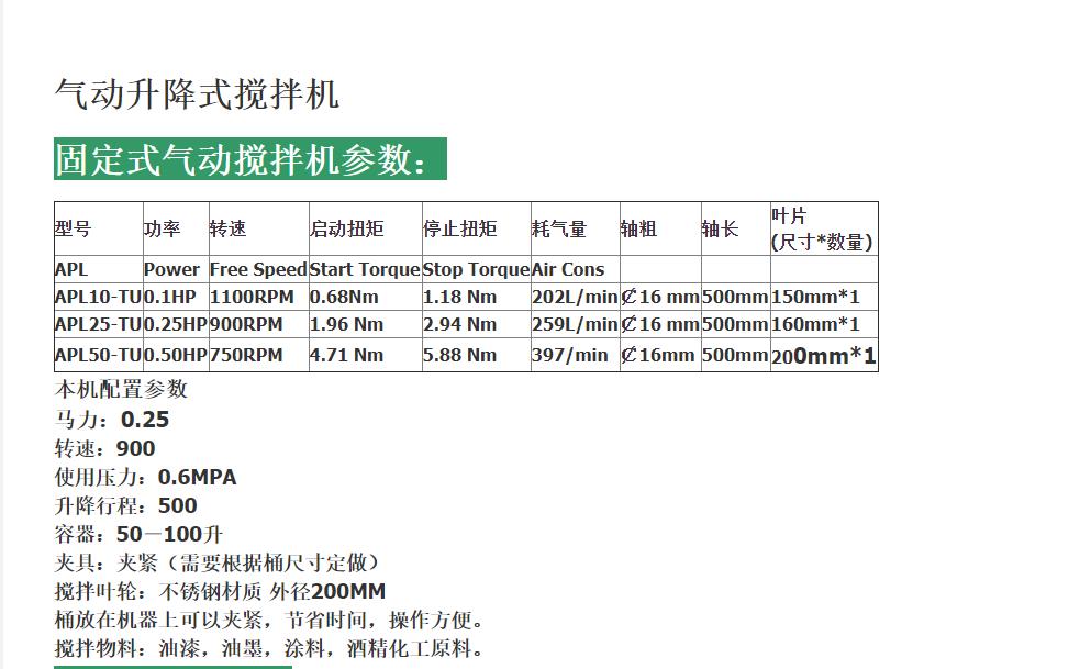 50L-250L fixed pneumatic lifting mixer QJB-250 mixer glue coating mixing equipment