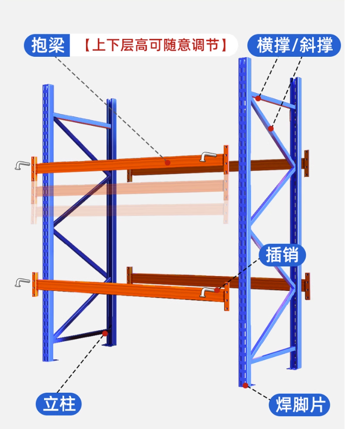 Dongrun Warehouse Beam Shelf Heavy Door Measurement Design and Installation Production Source Factory