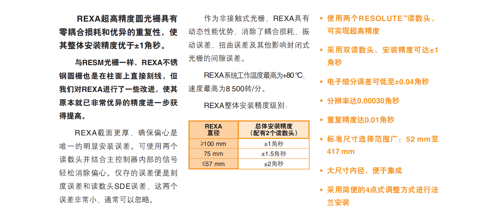 Renishao encoder absolute circular grating REXA series REXA30U with high accuracy better than ± 1 arcsecond