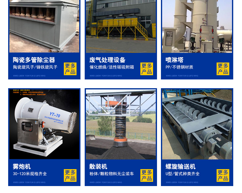 Electronic Factory Organic Waste Gas Treatment Equipment Transfer Screen Printing Baking Ink Workshop Waste Gas Catalytic Combustion Equipment