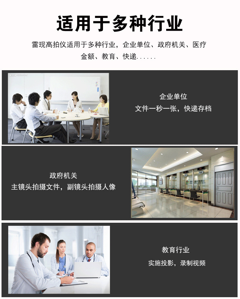 16 million pixel high-definition camera can be used for office teaching, supporting OEM H2 with multilingual software export