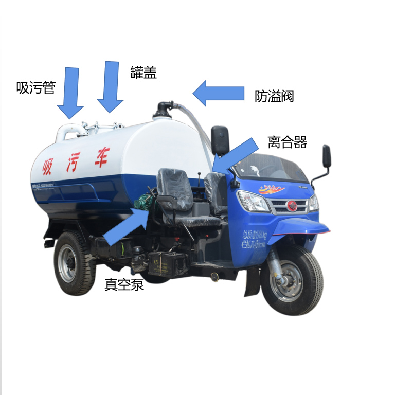 Zeyu Environmental Protection Agricultural Three wheel Septic Pump Septic tank Cleaning Direct Suction Direct Discharge