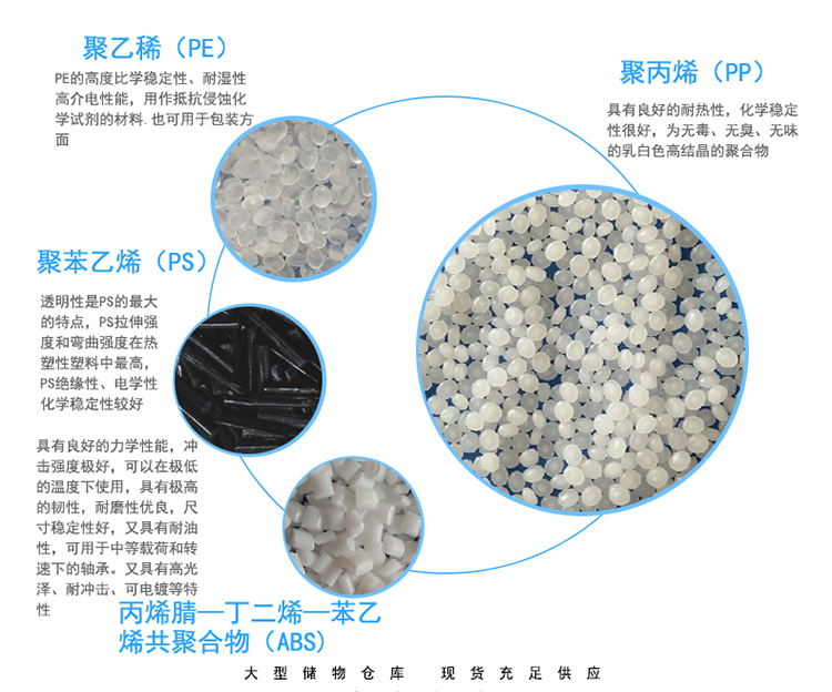 PA66 DuPont FR15/FR50 glass fiber reinforced halogen-free flame retardant high impact and wear-resistant polyamide 66 raw material