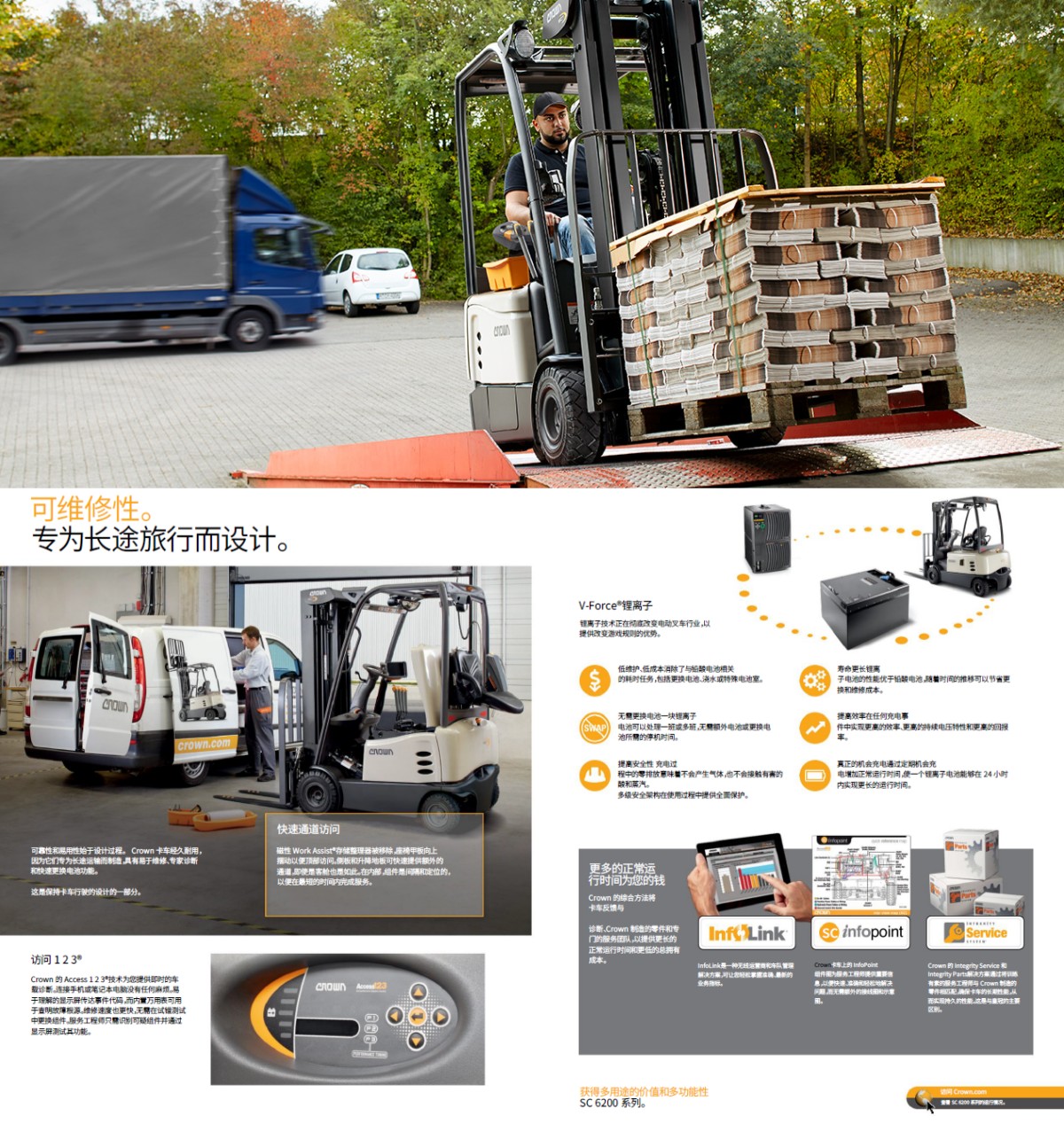 Crown Colon Electric Forward Moving Forklift Rental Double Deep Position Scissor Forklift with Good Sight Load