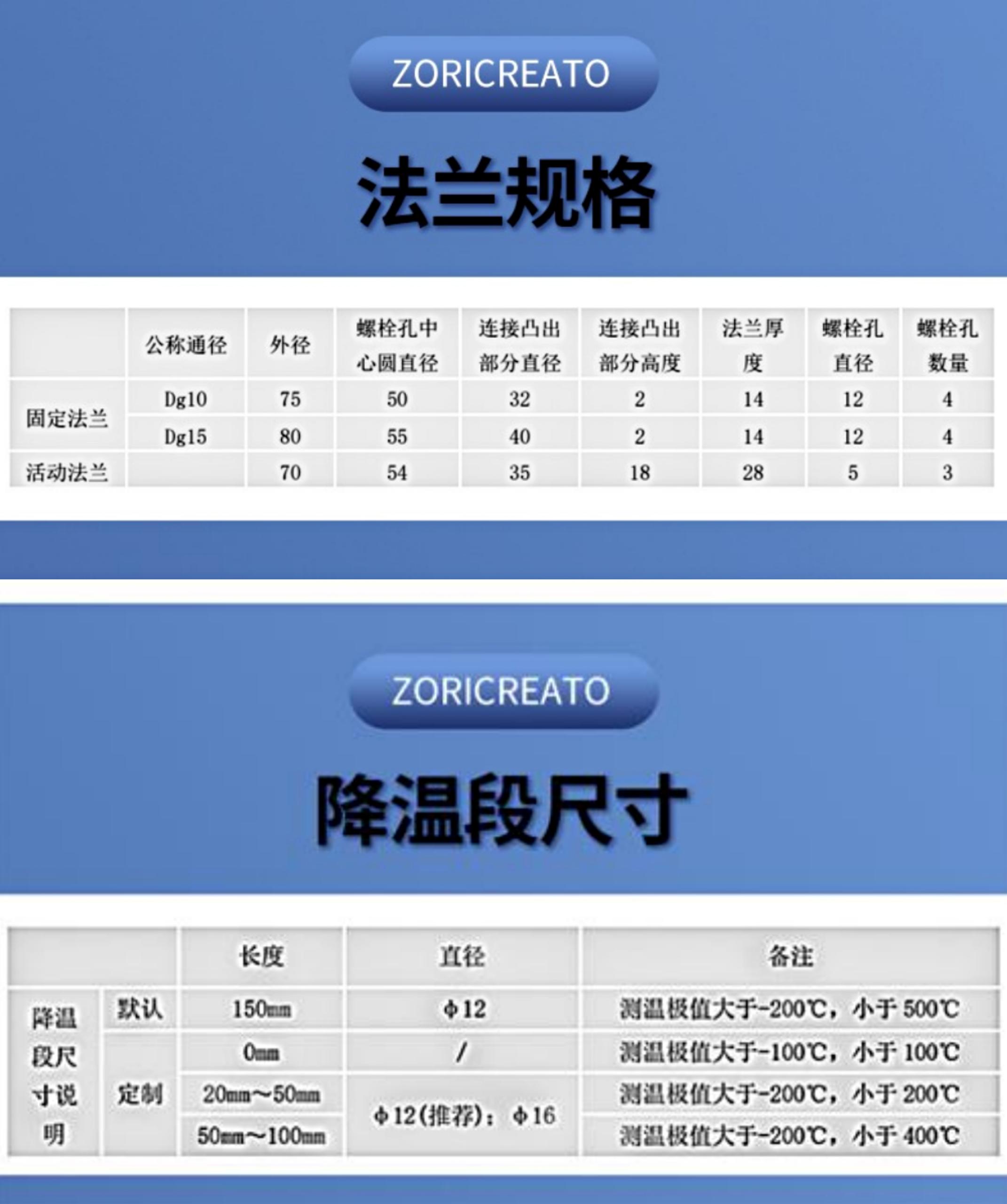 Zhuoran Tiangong WZP Industrial Platinum Thermistor Thermocouple Temperature Transmitter Integrated