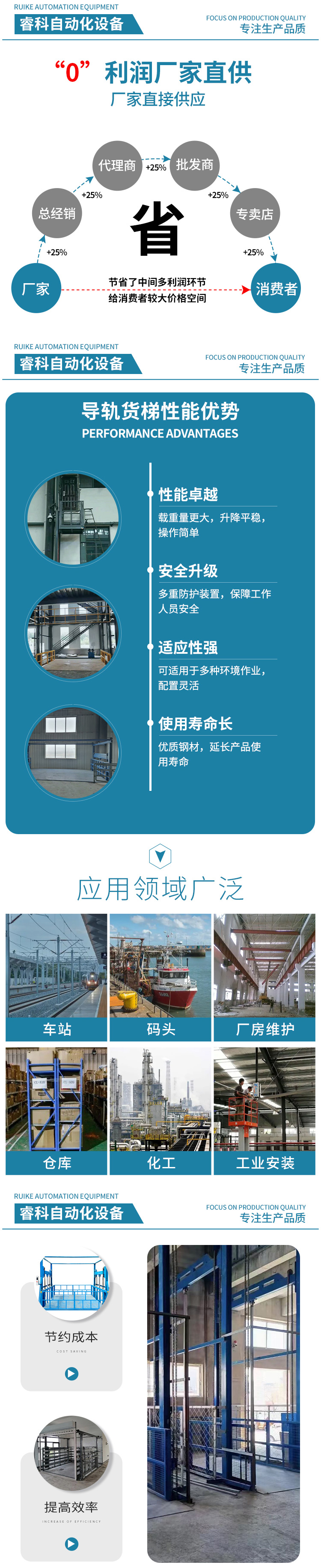 Guide rail elevator, electric hydraulic elevator, cargo elevator, simple lifting platform, anti falling elevator, cargo elevator