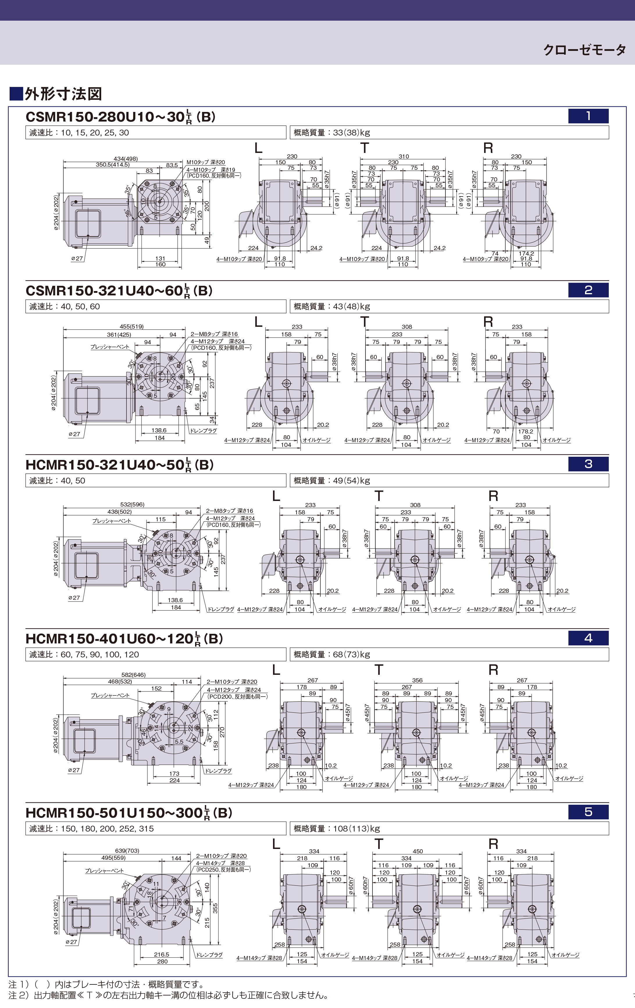 TSUBAKI worm gear reducer CSMA series three-phase 1.5kW hollow shaft reducer motor