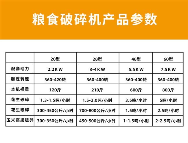 Zhixun Farmer Feed Crusher, Five Grain and Miscellaneous Grain Flattening Machine, 220V Small Electric Grain Flattening Machine