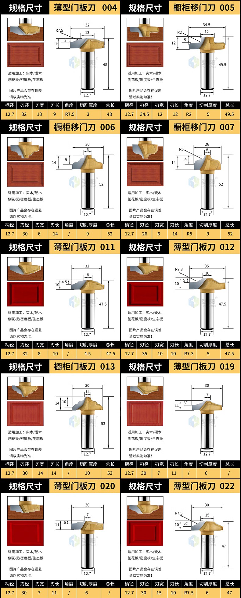 Engraving machine cutter, cabinet door panel carving cutter, woodworking lace cutter, door frame moving door cutter, density board step milling cutter