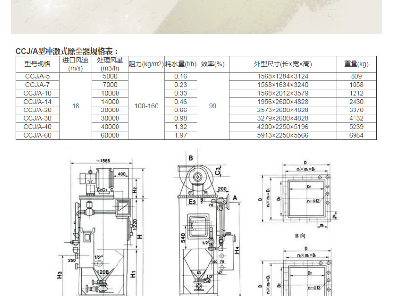 Water film impulse wet dust collector, multi tube impact dust removal and environmental protection equipment