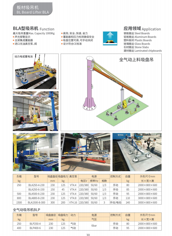 Steel plate, aluminum plate, stainless steel plate, and other plate handling vacuum suction cup cranes can be customized non-standard