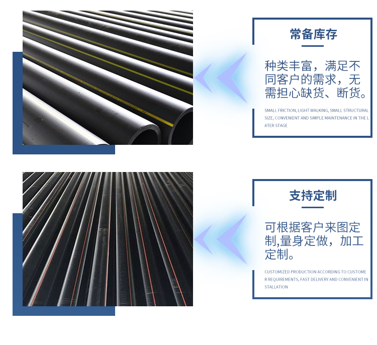 Gas pipeline renovation and supply of HDPE pipes with sufficient inventory and corrosion resistance in Daxin