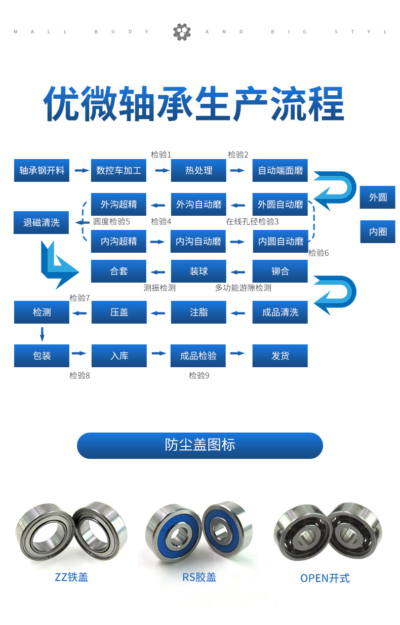 Ceramic ball bearings, zirconia, silicon oxide, silicon carbide material, white ceramic bearings, manufacturer supports customization