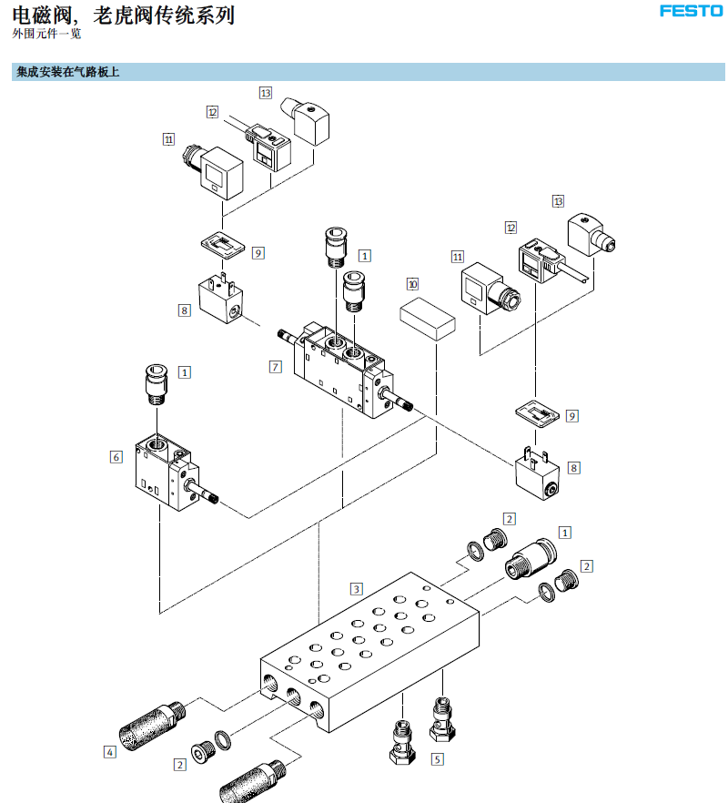 German FESTO Festo MFH series MFH-3-1/8 tiger valve pneumatic components are sold at original discounted prices