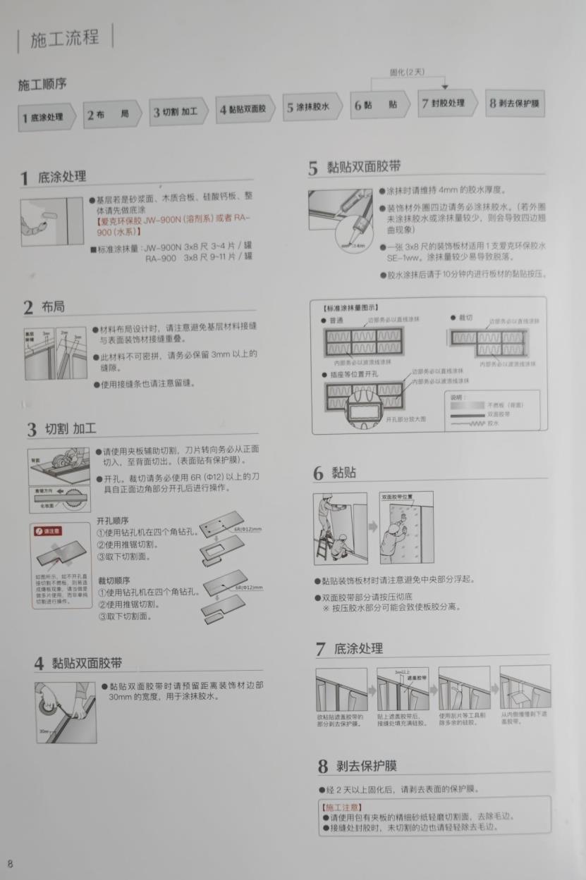 Xichi Technology Weishengya Fireproof Board All Season Hanting Youjia Hotel Color Original Wind Series Fireproof Board HPL