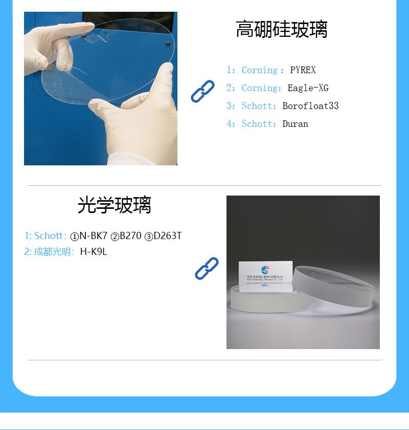 康宁石英玻璃 Corning® HPFS® 7979, 7980, 8655 Fused Silica 熔融石英 - 百度爱采购