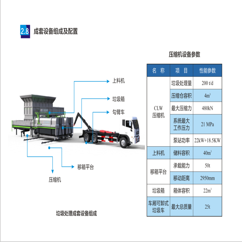 18 ton hook arm Garbage truck equipped with remote control hydraulic dump in an 8-square buried garbage station