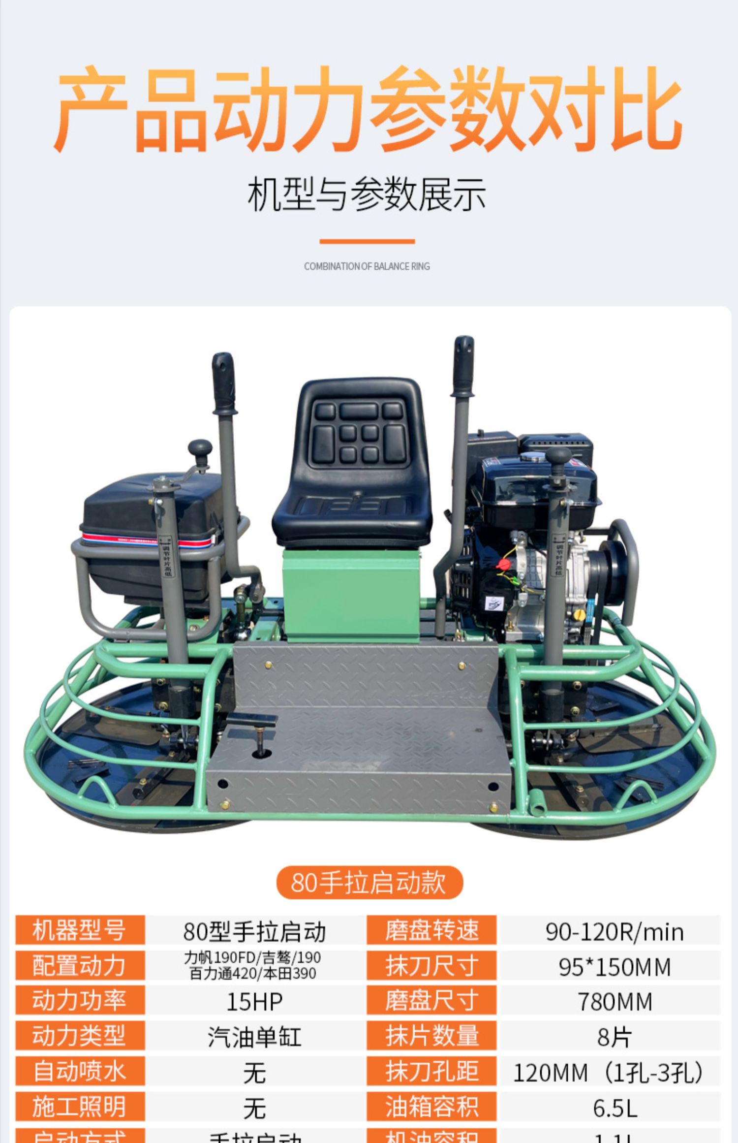 Concrete seat mounted polishing machine, cement polishing machine, dual disc driving seat, 1 hour, 3000 square meters