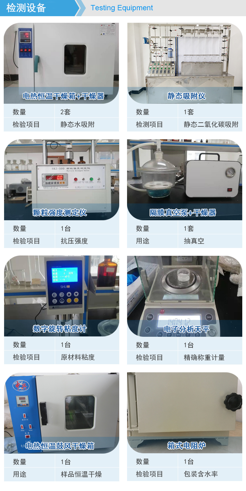 Customization of 5A molecular sieve spherical particles for drying, dehydration, and desulfurization of natural gas