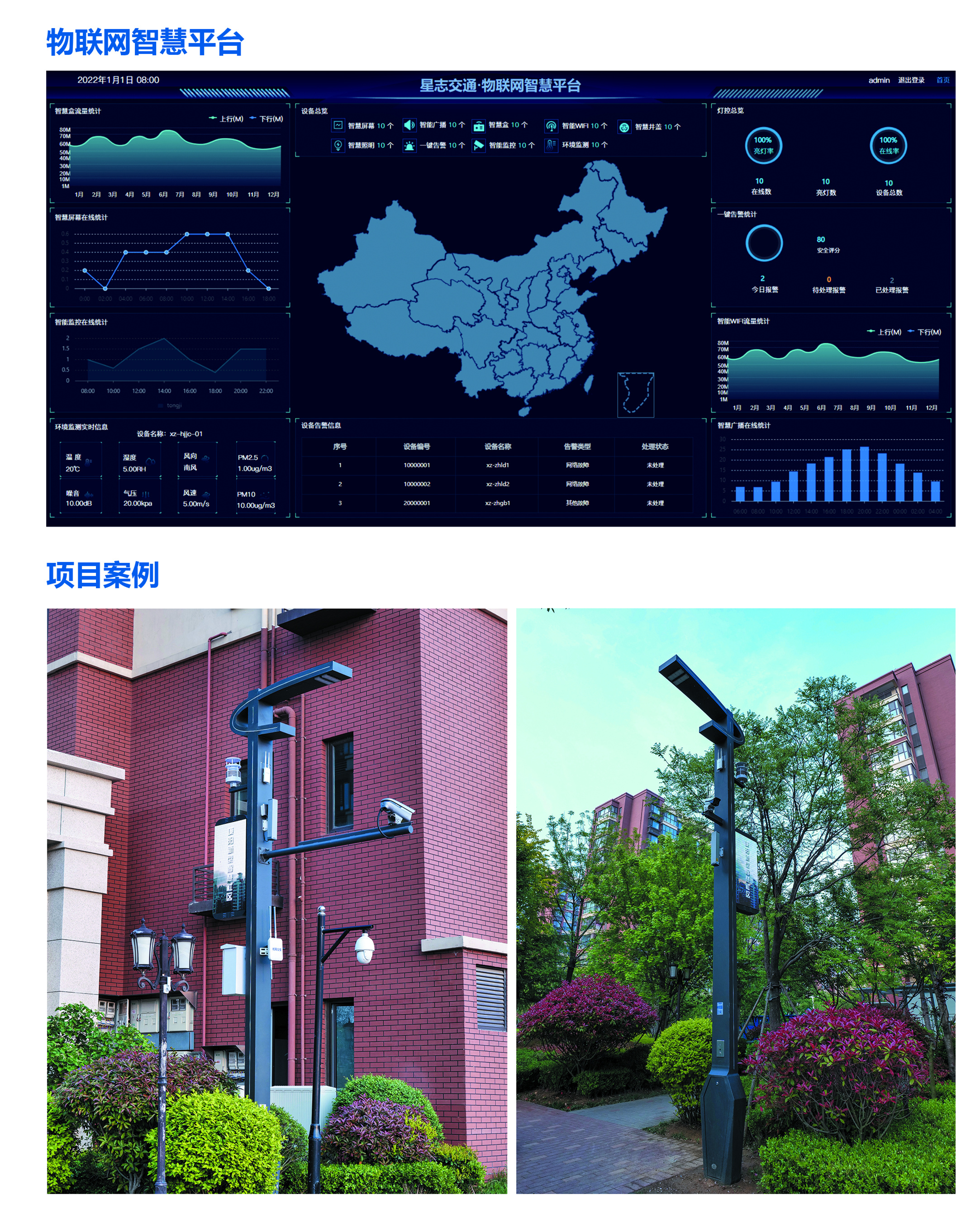 5G multifunctional smart street light, municipal outdoor road lighting, star vision, traffic multi-pole integration