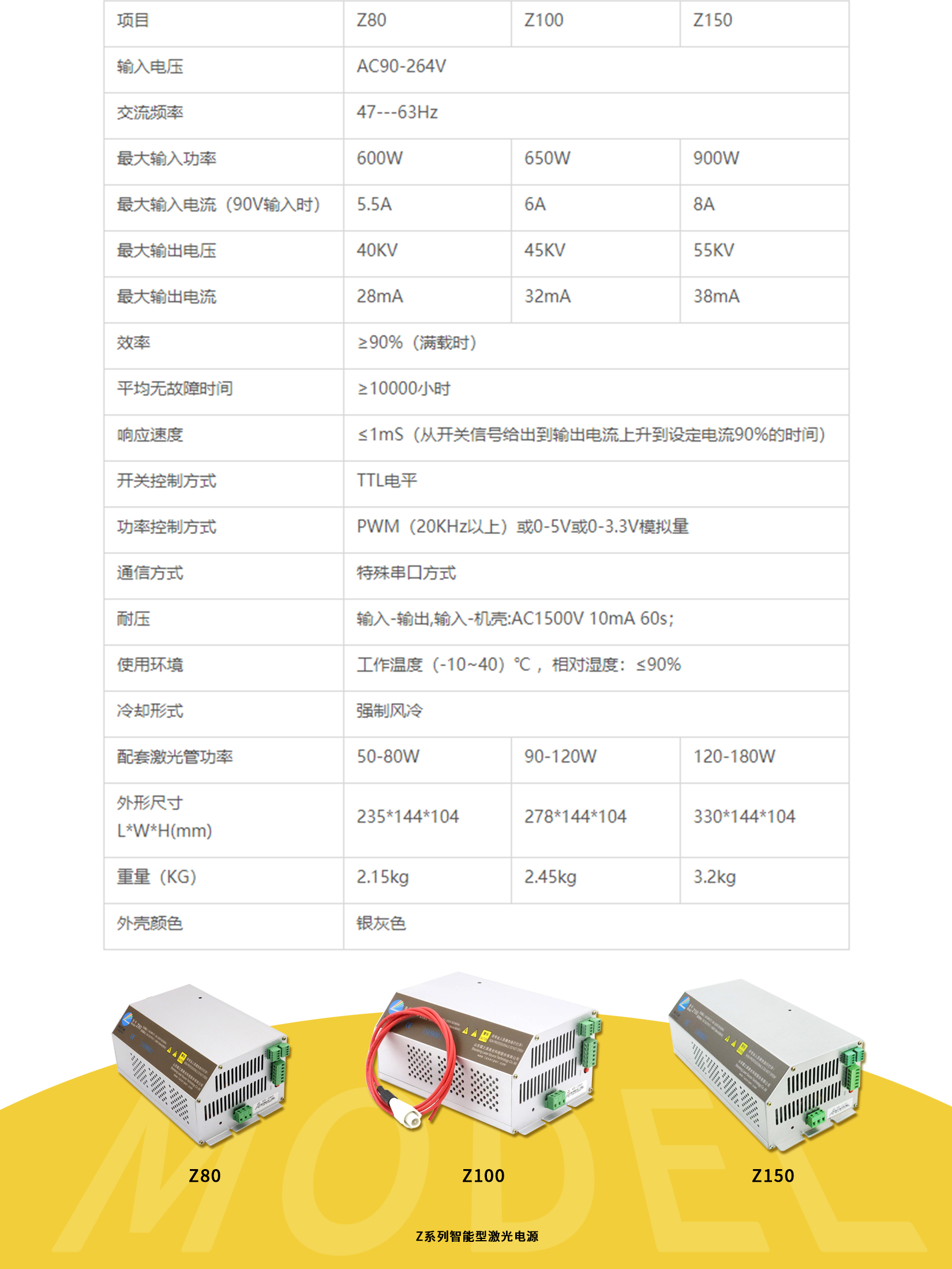 Radium Source (formerly Hongyuan Power Supply) HY-Z100 CO2 laser power supply manufacturer dedicated to cutting/engraving machines