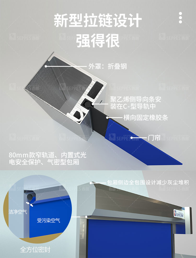 Zipper fast door, dustproof, safe, and silent. The door operates with low noise and is easy to open